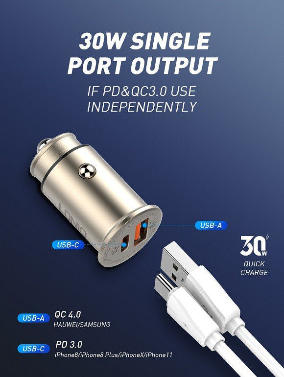 Siyoteam Fast Car Charger 30W